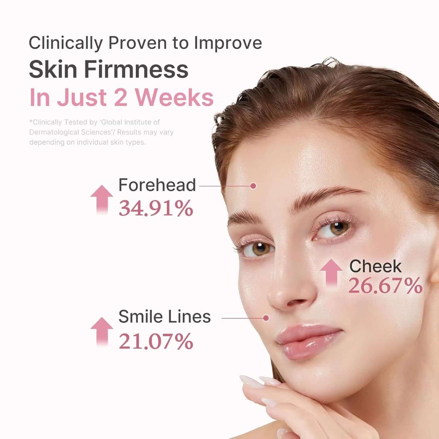 Revitalize Your Skin with Medicube PDR N Pink Peptide Serum - Anti-Aging Hydration for a Radiant Complexion