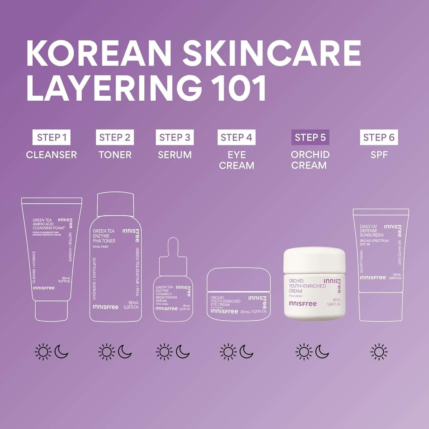 Innisfree Orchid Youth-Enriched Cream - Revitalize Your Skin with Firming Hydration for a Youthful Glow