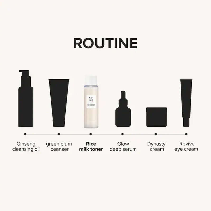 Experience Radiant Skin with Beauty of Joseon Glow Replenishing Milk Toner - Lightweight Hydration for All Skin Types (5.07 oz)