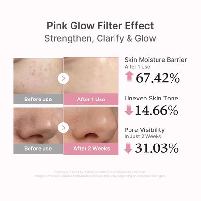 Revitalize Your Skin with Medicube PDR N Pink Peptide Serum - Anti-Aging Hydration for a Radiant Complexion