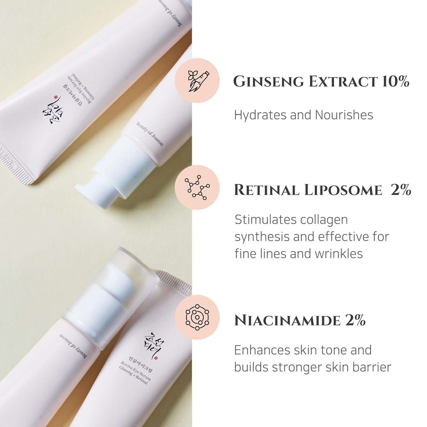 Revitalize Your Eyes with Beauty of Joseon Revive Eye Serum - Age-Defying Formula with Retinal and Niacinamide