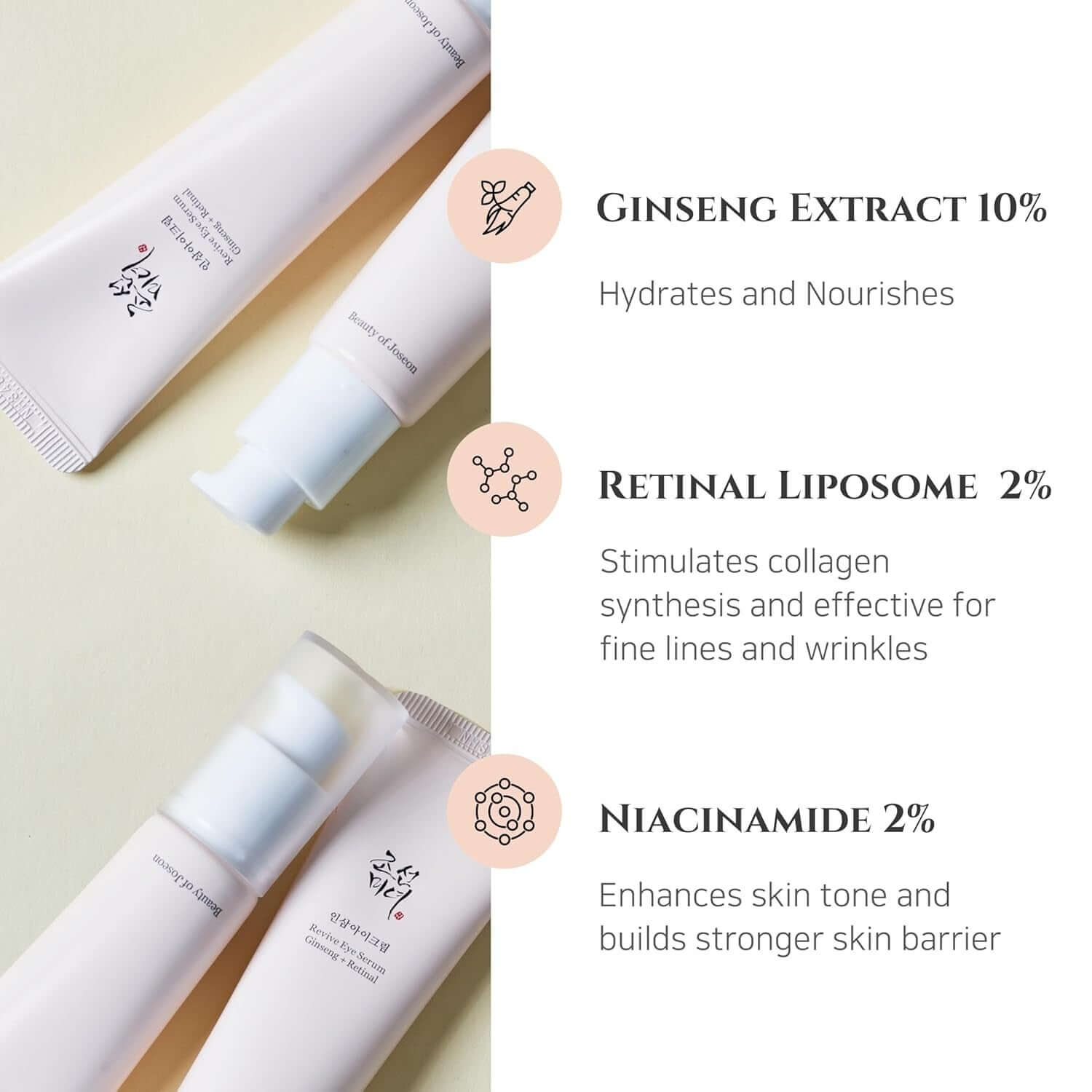 Revitalize Your Eyes with Beauty of Joseon Revive Eye Serum - Age-Defying Formula with Retinal and Niacinamide