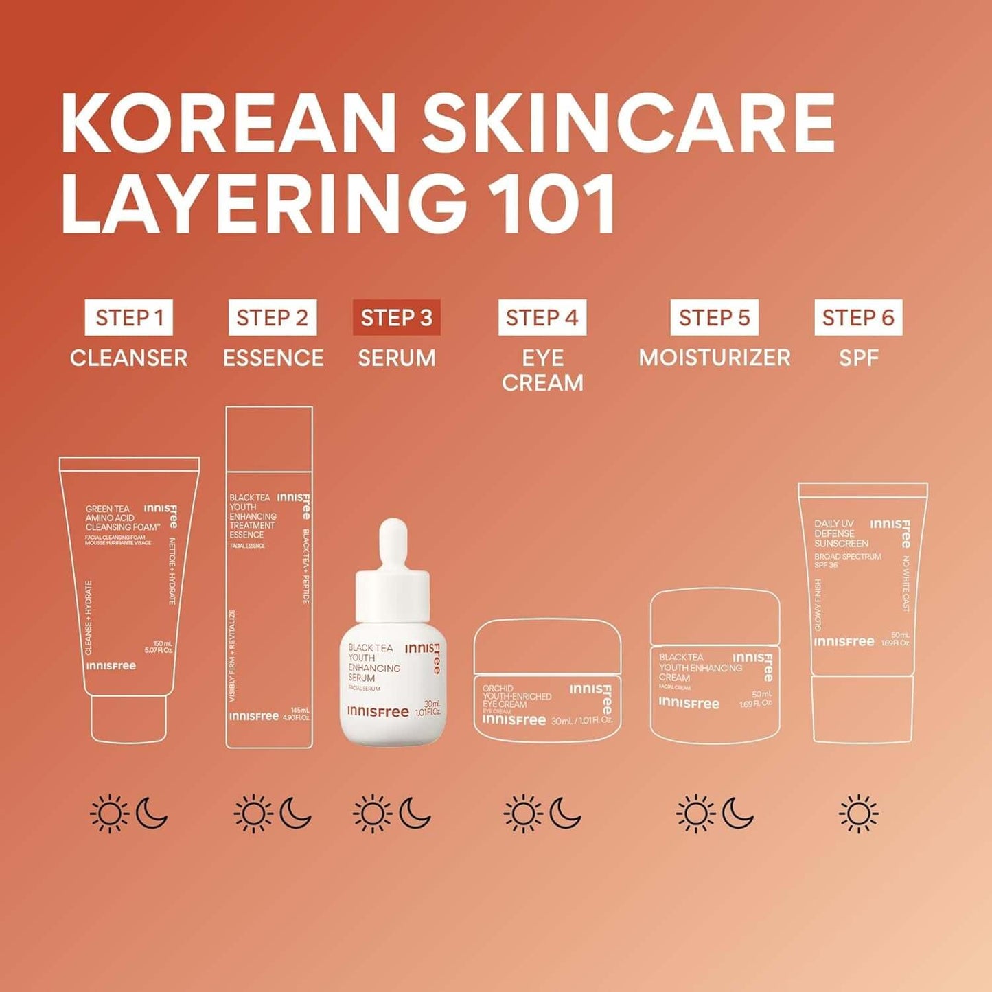 Innisfree Black Tea Youth Serum - Korean Anti-Aging Elixir with Niacinamide for Radiant, Firm, Hydrated Skin and Visible Renewal