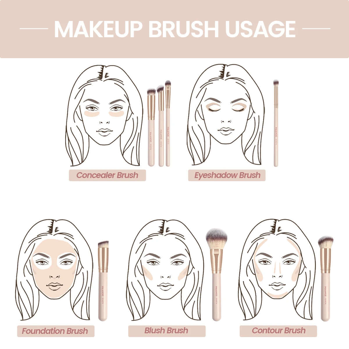 Elevate Your Beauty Routine with Our 7-Piece Makeup Brush Set - Perfect for Flawless Foundation, Blush, and More!