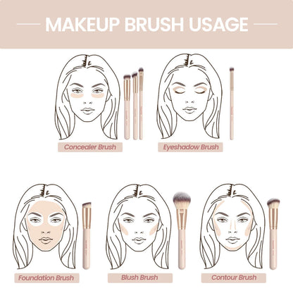 Elevate Your Beauty Routine with Our 7-Piece Makeup Brush Set - Perfect for Flawless Foundation, Blush, and More!