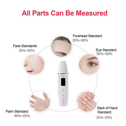 Revolutionize Your Skincare Routine with the Portable Face Skin Tester - Accurate Moisture, Oil, and Elasticity Analyzer