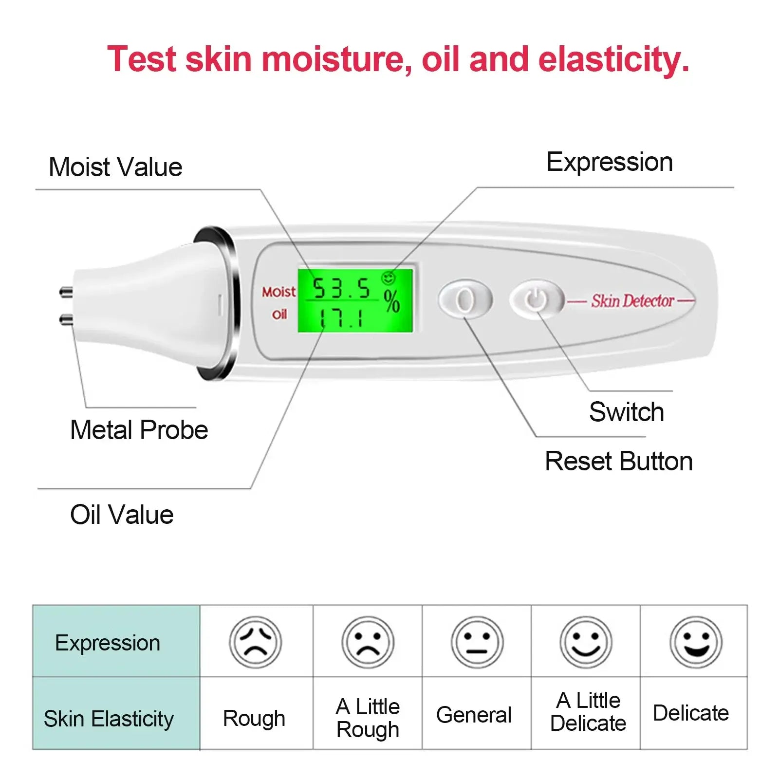 Revolutionize Your Skincare Routine with the Portable Face Skin Tester - Accurate Moisture, Oil, and Elasticity Analyzer
