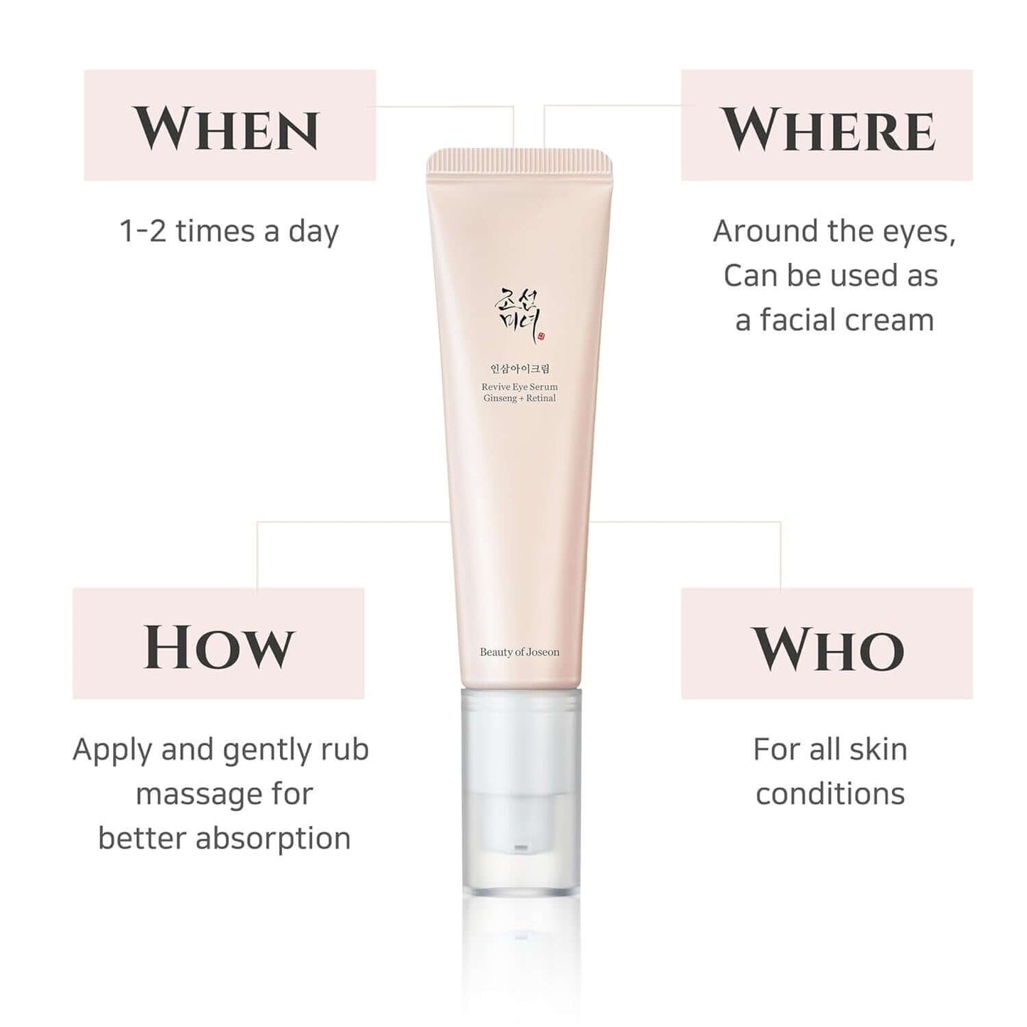 Revitalize Your Eyes with Beauty of Joseon Revive Eye Serum - Age-Defying Formula with Retinal and Niacinamide