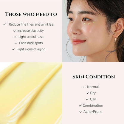 Revitalize Your Eyes with Beauty of Joseon Revive Eye Serum - Age-Defying Formula with Retinal and Niacinamide