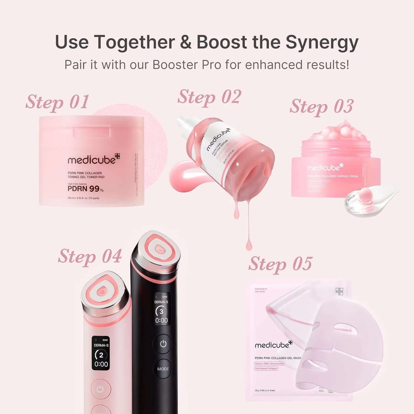 Revitalize Your Skin with Medicube PDR N Pink Peptide Serum - Anti-Aging Hydration for a Radiant Complexion