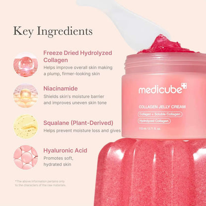 Revitalize Your Skin Overnight with Medicube Collagen Jelly Cream - The Ultimate Hydration Boost for a Glowing Complexion
