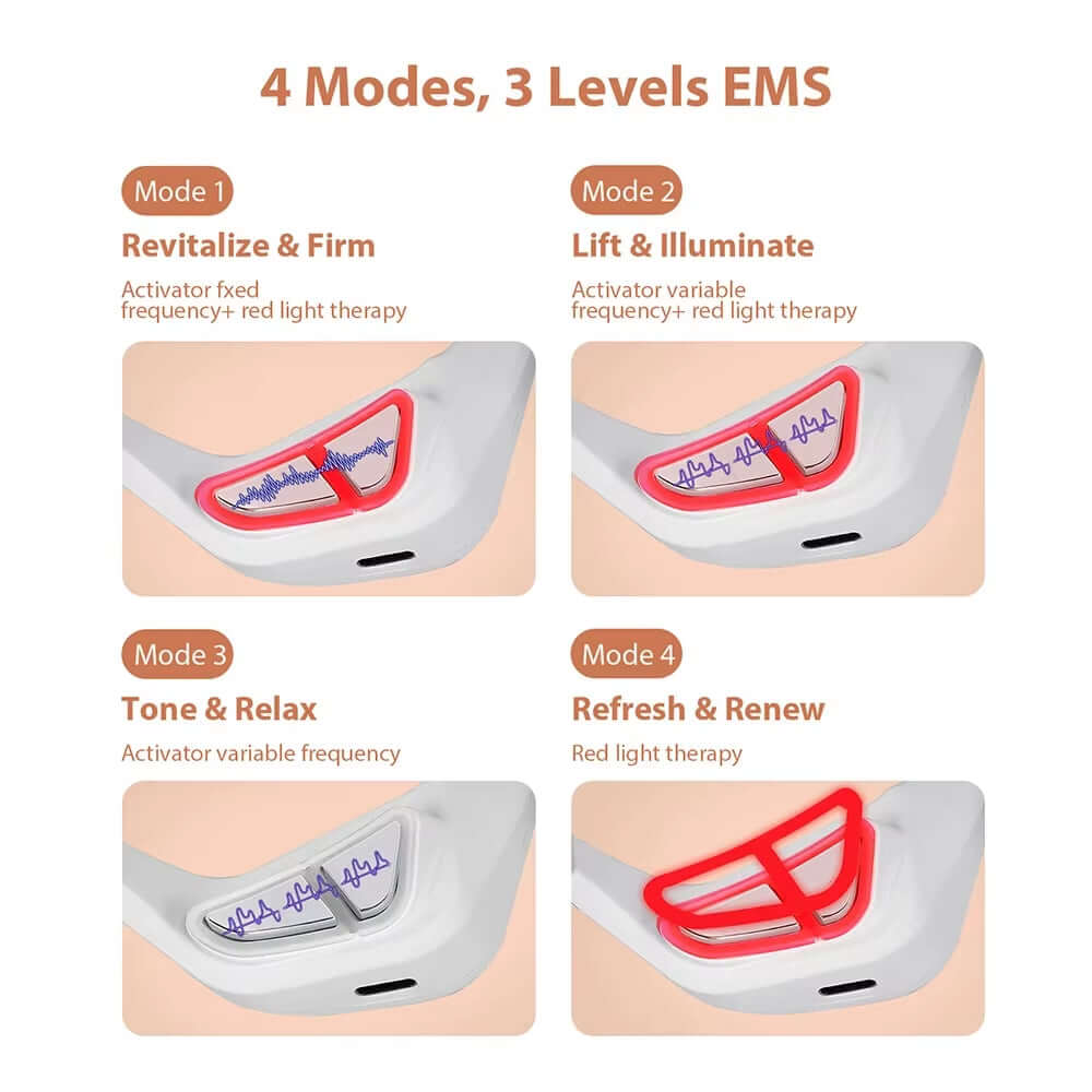 Revitalize Your Eyes with the 3D Red Light EMS Eye Massager – Say Goodbye to Dark Circles, Puffiness, and Wrinkles!